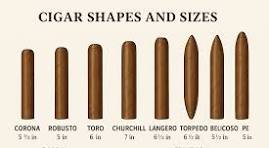 Robusto vs. Toro vs. Belicoso: How Cigar Size Changes the Smoke